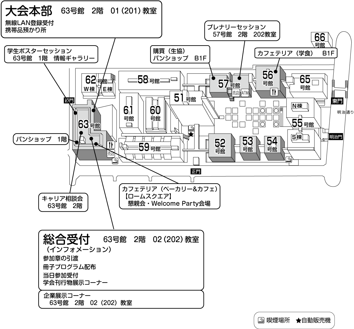 全体図